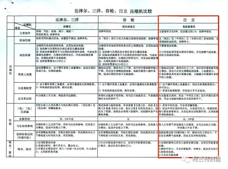 十年蟄伏，王者歸來